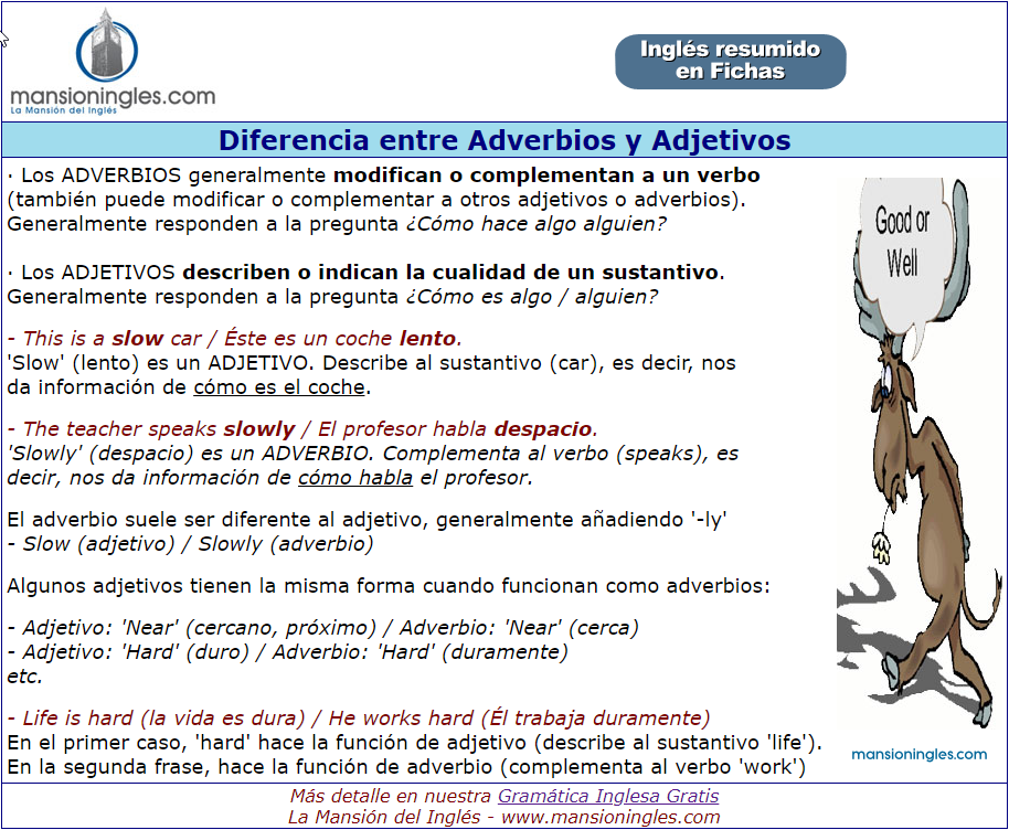 Diferencia Entre Adjetivo Y Adverbio En Ingles Actualizado Julio 2022