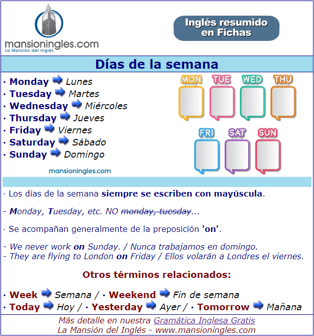 Días de La Semana en Ingles