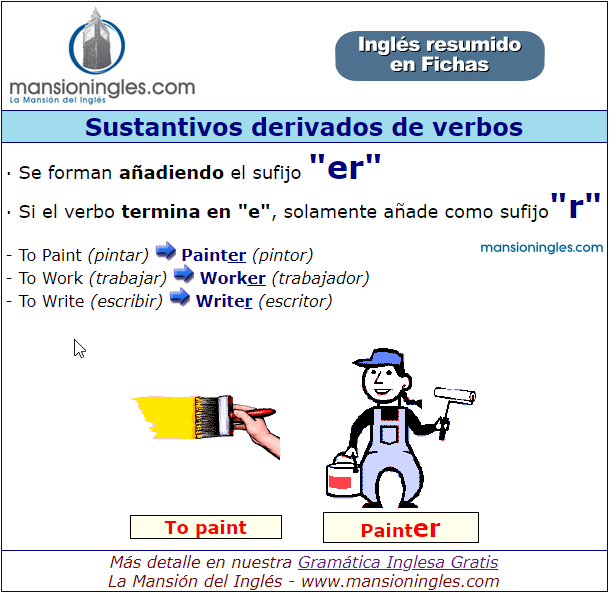 sustantivos-derivados-de-verbos-en-ingl-s-ficha-resumen